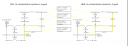 Pathway Comparison A